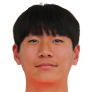 https://img.longzhuzhiboq.com.cn/img/football/player/c7ef4fb7ad70cb2c4707f3af542bb4c5.png