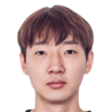 https://img.longzhuzhiboq.com.cn/img/football/player/c92230c83ab9a022e4462f6109d2762c.png
