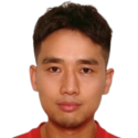 https://img.longzhuzhiboq.com.cn/img/football/player/ca7cefa38ab0363166b0463a0c1aa85e.png