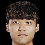 https://img.longzhuzhiboq.com.cn/img/football/player/cc241f8d03044d4d5c8ba91a9065c0cd.png