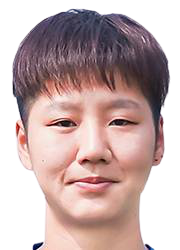 https://img.longzhuzhiboq.com.cn/img/football/player/cce2ee364b8f85cb9cb03a109879b893.png