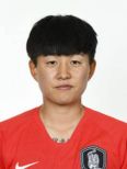 https://img.longzhuzhiboq.com.cn/img/football/player/cd1b9ead896366e0ca056683b5fcaf8d.png