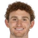 https://img.longzhuzhiboq.com.cn/img/football/player/d05a2fc0b03195183af12592931d4683.png