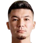 https://img.longzhuzhiboq.com.cn/img/football/player/d25bce316a9dd8a81c995d559db79fcc.png