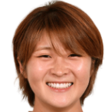https://img.longzhuzhiboq.com.cn/img/football/player/da98ec428f5b15f5b8f1ec5556159445.png