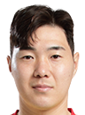 https://img.longzhuzhiboq.com.cn/img/football/player/e3091e32c7dc20f364472f56d5caeffc.png