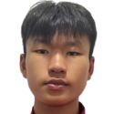https://img.longzhuzhiboq.com.cn/img/football/player/e3793f40c88e0591964d54da02333f64.png