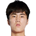 https://img.longzhuzhiboq.com.cn/img/football/player/e839610555c78e6d2175691416c6bd65.png