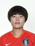 https://img.longzhuzhiboq.com.cn/img/football/player/ea0566e87a6c3e1c39e391233e30b71a.png