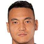 https://img.longzhuzhiboq.com.cn/img/football/player/eaa3c47756cfb07a61b29af48deeb370.png