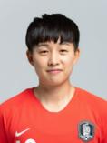 https://img.longzhuzhiboq.com.cn/img/football/player/ecf477a5900d00aacac5f48becb213ce.jpg