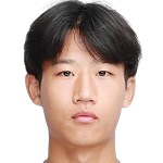https://img.longzhuzhiboq.com.cn/img/football/player/edc3a045e5918c67a1787300dd4e9675.png
