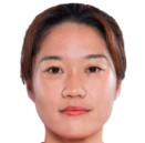https://img.longzhuzhiboq.com.cn/img/football/player/eee8fad22b19dfd6b28ebb06732a8473.png