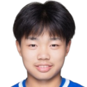 https://img.longzhuzhiboq.com.cn/img/football/player/f0657cd408bf39560d0393ff2d7b224b.png