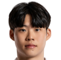 https://img.longzhuzhiboq.com.cn/img/football/player/f10ca5c7e74a9121a7566607800dcaab.png