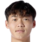 https://img.longzhuzhiboq.com.cn/img/football/player/f3fc465589001e037e334ad8bd9d26bf.png