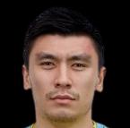 https://img.longzhuzhiboq.com.cn/img/football/player/f6c115d0da247665976c9b3fe85f3a67.png
