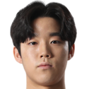 https://img.longzhuzhiboq.com.cn/img/football/player/f6ee389005df32a488b1fbe791d93dff.png
