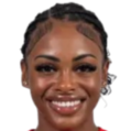 https://img.longzhuzhiboq.com.cn/img/football/player/f76f58494df9a83049ecafff11994533.png