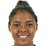 https://img.longzhuzhiboq.com.cn/img/football/player/f8f6c1790718289832824c0a8436f59a.jpg