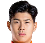 https://img.longzhuzhiboq.com.cn/img/football/player/fa1c7064c370e27ab423a4b5cfa8477f.png