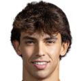 https://img.longzhuzhiboq.com.cn/img/football/player/fa9605eeb0f6a18c8fa78ba1da6c2b31.png