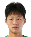 https://img.longzhuzhiboq.com.cn/img/football/player/fd887fcbfb1d305c4ca701bfc7f539da.png