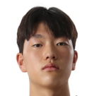 https://img.longzhuzhiboq.com.cn/img/football/player/fdb6d36f5c27a22f433b2a7acd53a353.png