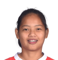 https://img.longzhuzhiboq.com.cn/img/football/player/ff263880db3710563a7ac0cc14573d0e.png